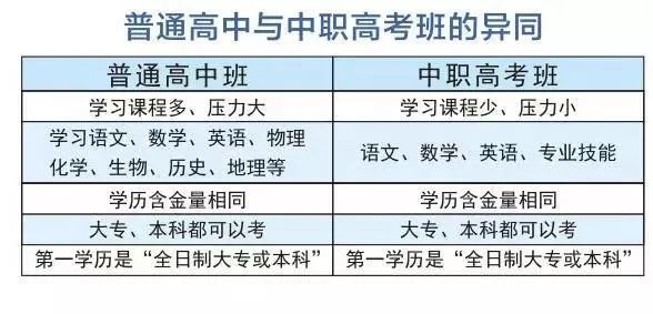 珠海市创沃中等职业学校（原珠海一职实验学校）